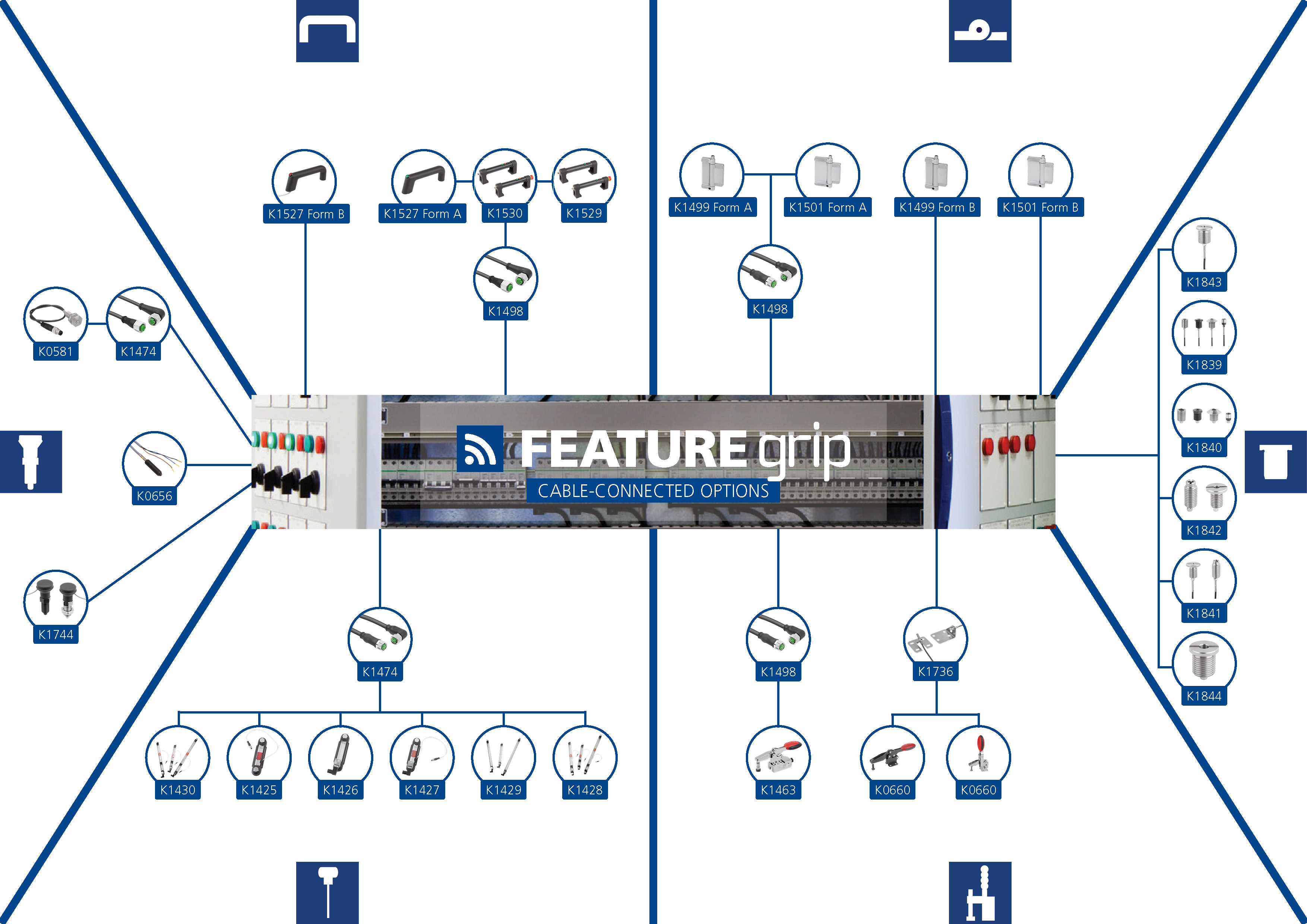 FEATURE_grip_Cable-connected-options.jpg FEATURE_grip_Cable-connected-options.jpg