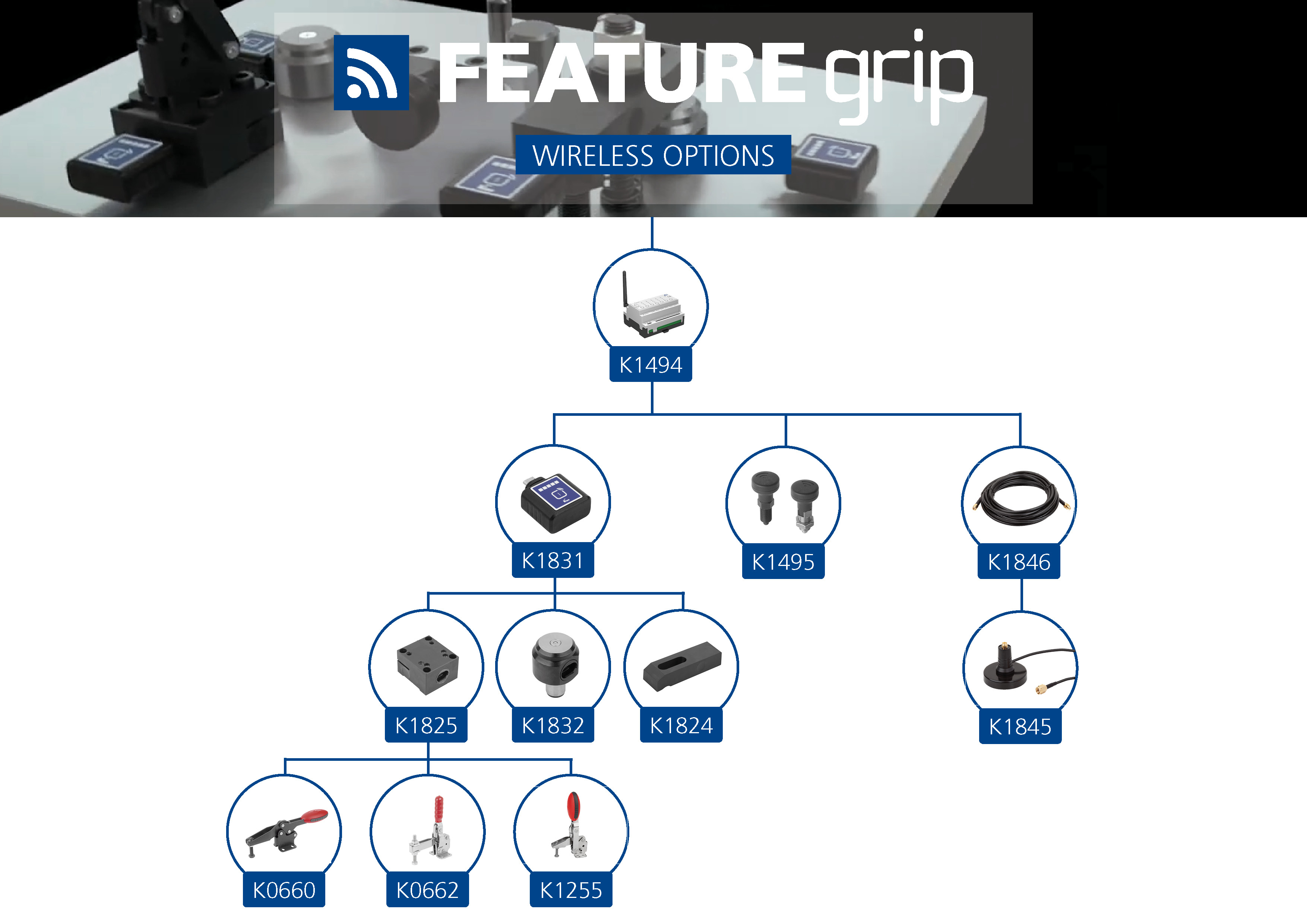 FEATURE_grip_Wireless options.jpg FEATURE_grip_Wireless options.jpg