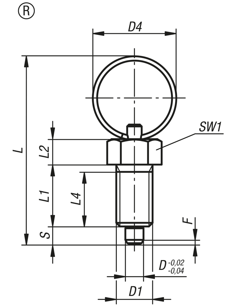 Inställningsbultar, Form R