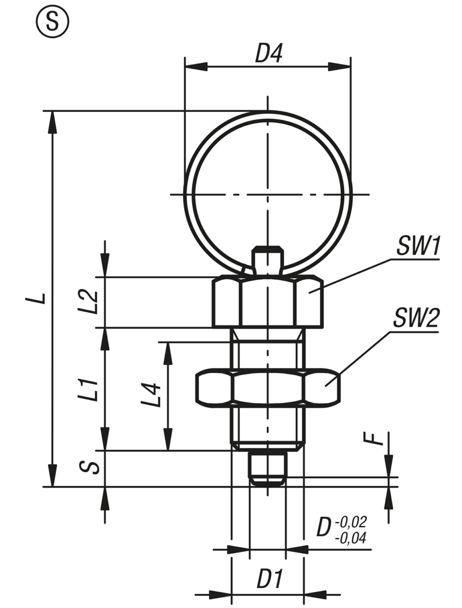 Inställningsbultar, Form S
