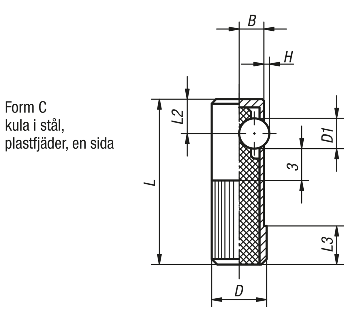 Fjädrande sidotryckstycken, Form C