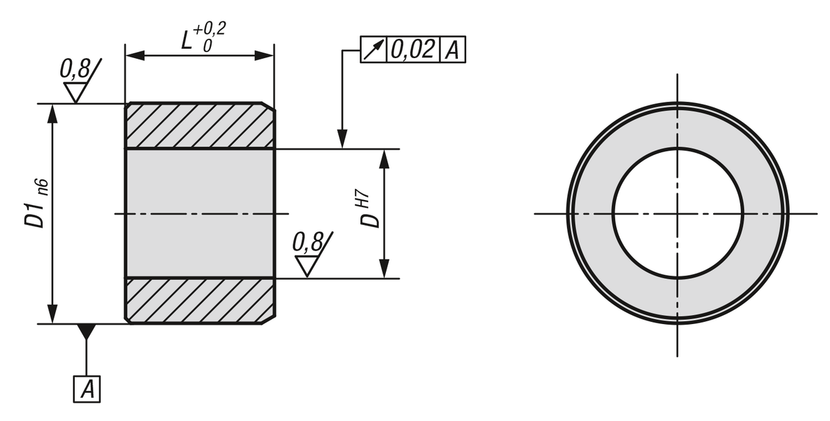 Bussning cylindrisk