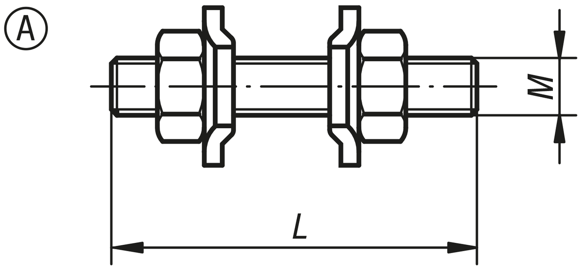 Tryckspindlar, stela, Form A