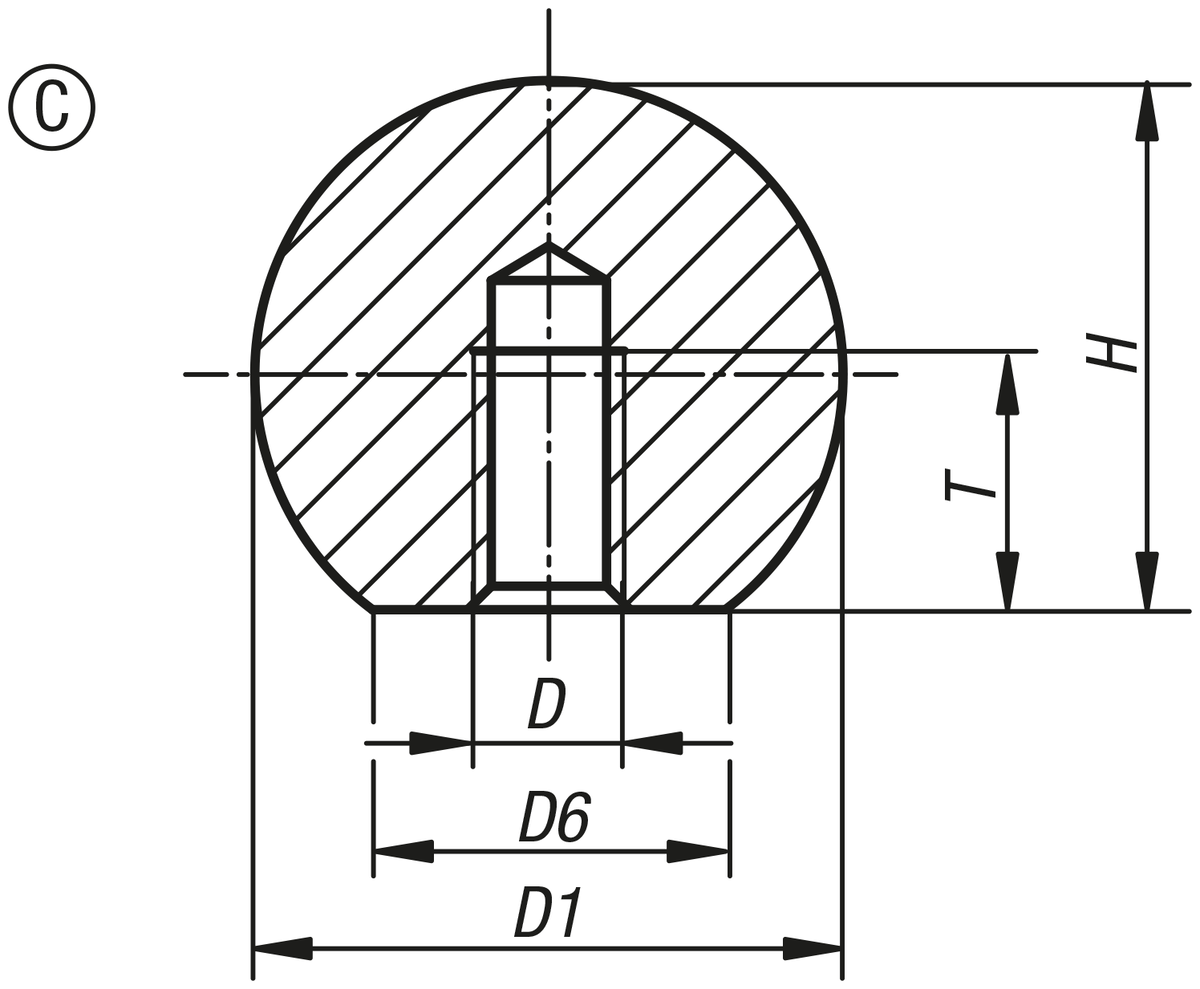 Kulknoppar DIN 319, Form C