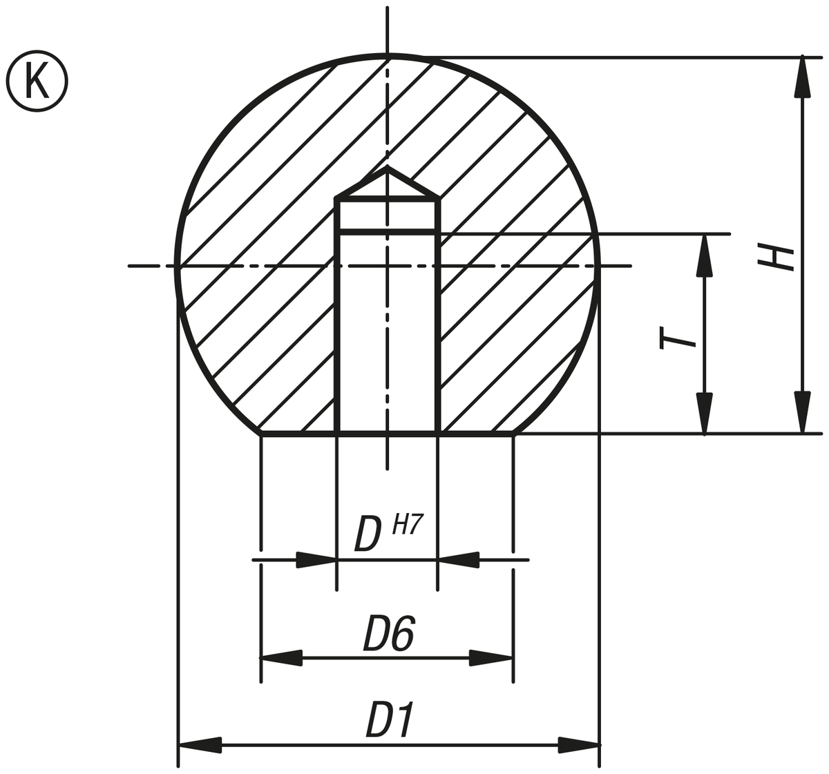 Kulknoppar DIN 319, Form K