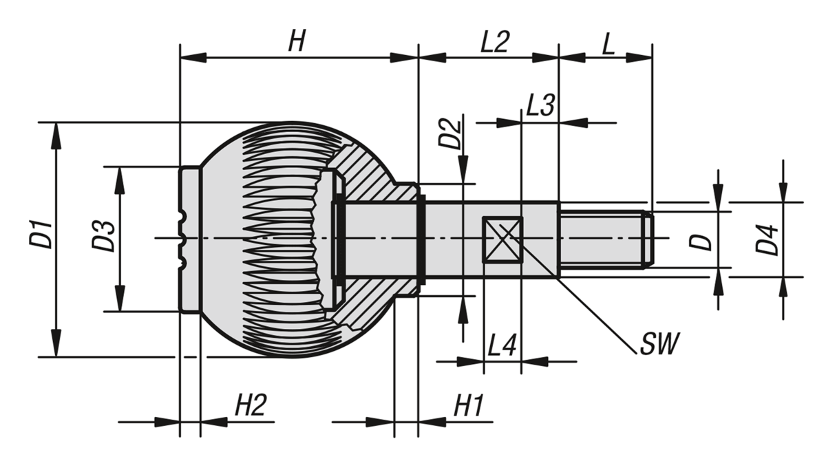 Handtagskulor vridbara