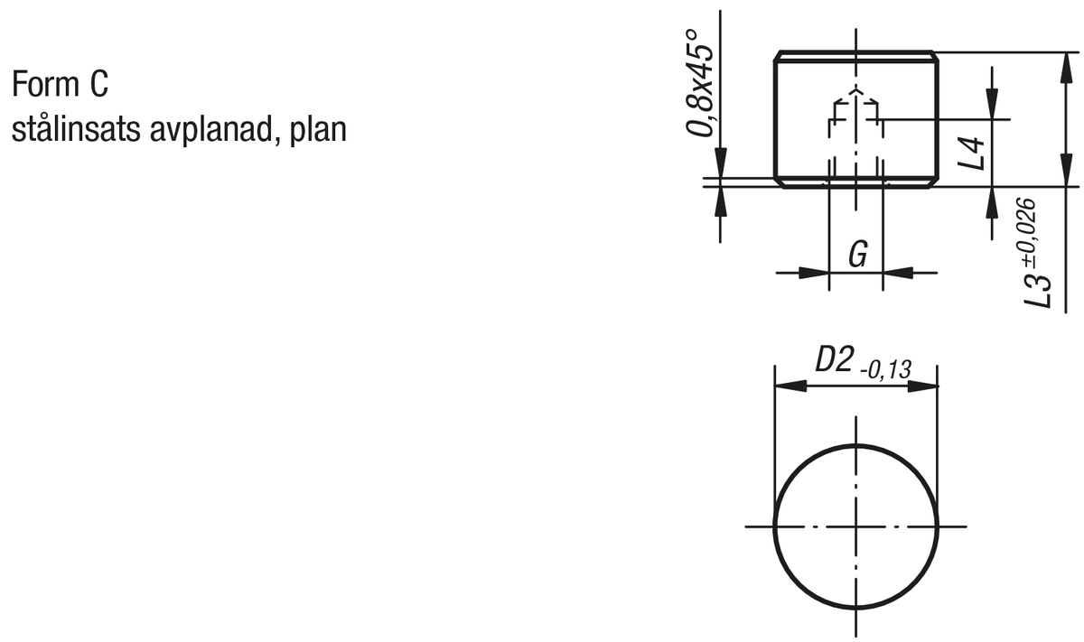 Insatser, runda, Form C