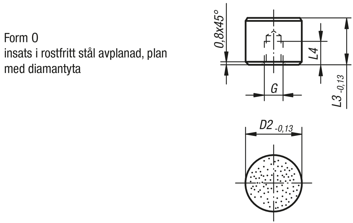 Insatser, runda, Form O