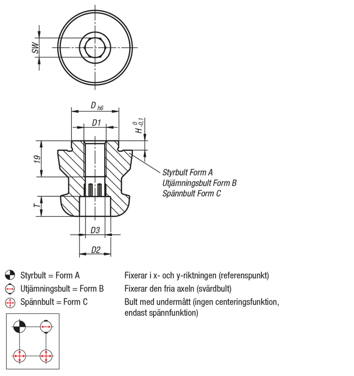 UNILOCK spännbult systemstorlek 80 mm