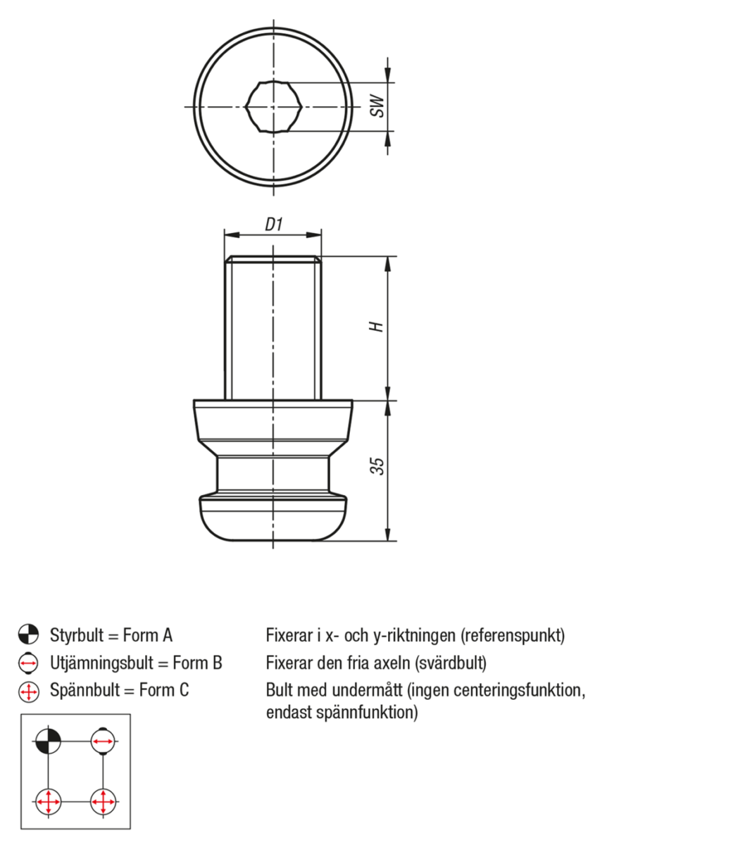 UNILOCK spännbult med gängbult systemstorlek 80 mm